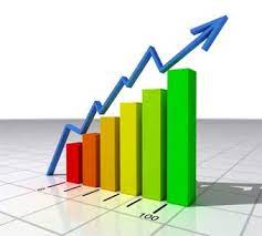 Help with SPSS Data Analysis Help